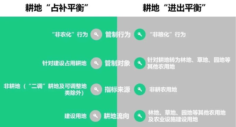 马鞍山土地整治选购指南:提高资源利用效率